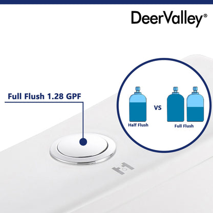 DeerValley DV-F807V31 Chrome-Plated Dual Flush Button (Fit with DV-1F52807)