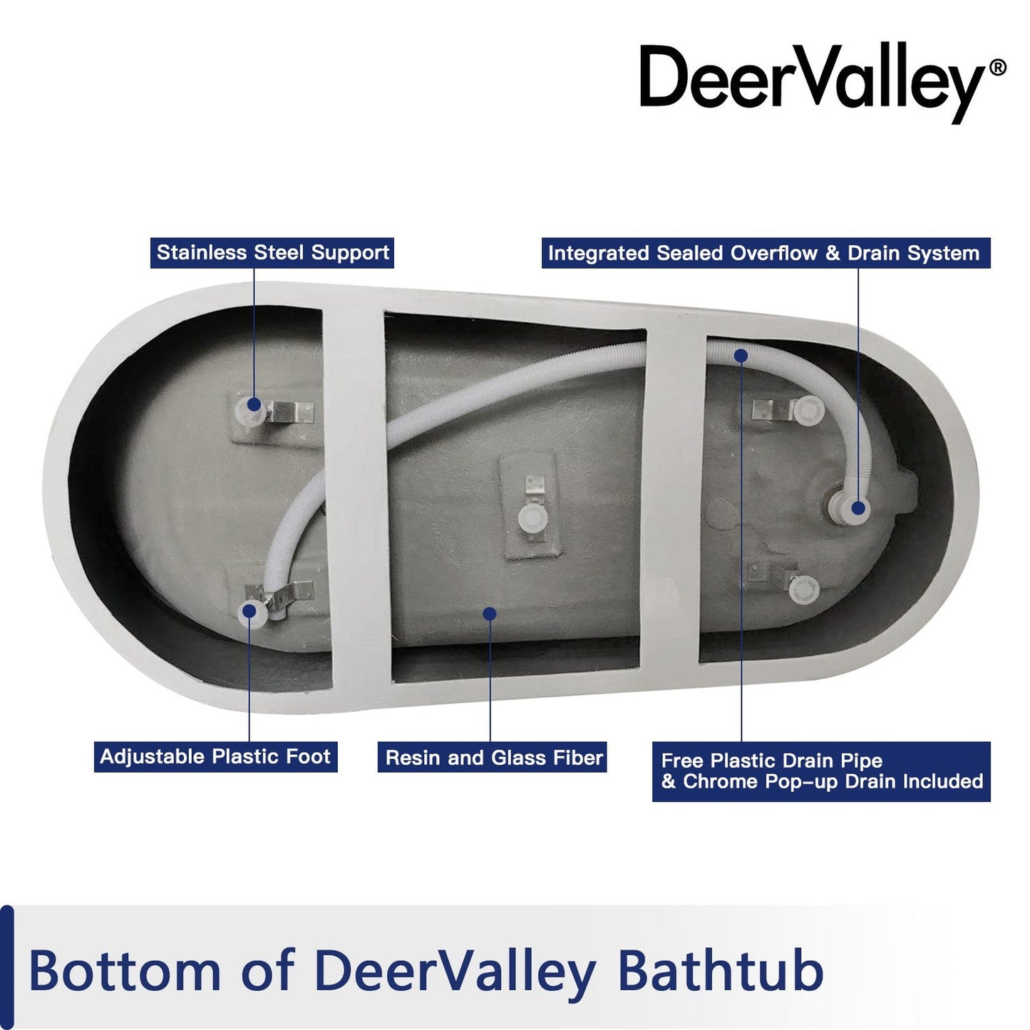 DeerValley DV-T11P11 Bathtub Plastic Drain Pipe