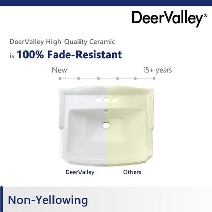 DeerValley Dynasty 23" x 19" Rectangular White Pedestal Bathroom Sink With Three Faucet Holes and Overflow Hole