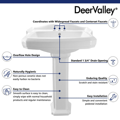 DeerValley Dynasty 23" x 19" Rectangular White Pedestal Bathroom Sink With Three Faucet Holes and Overflow Hole