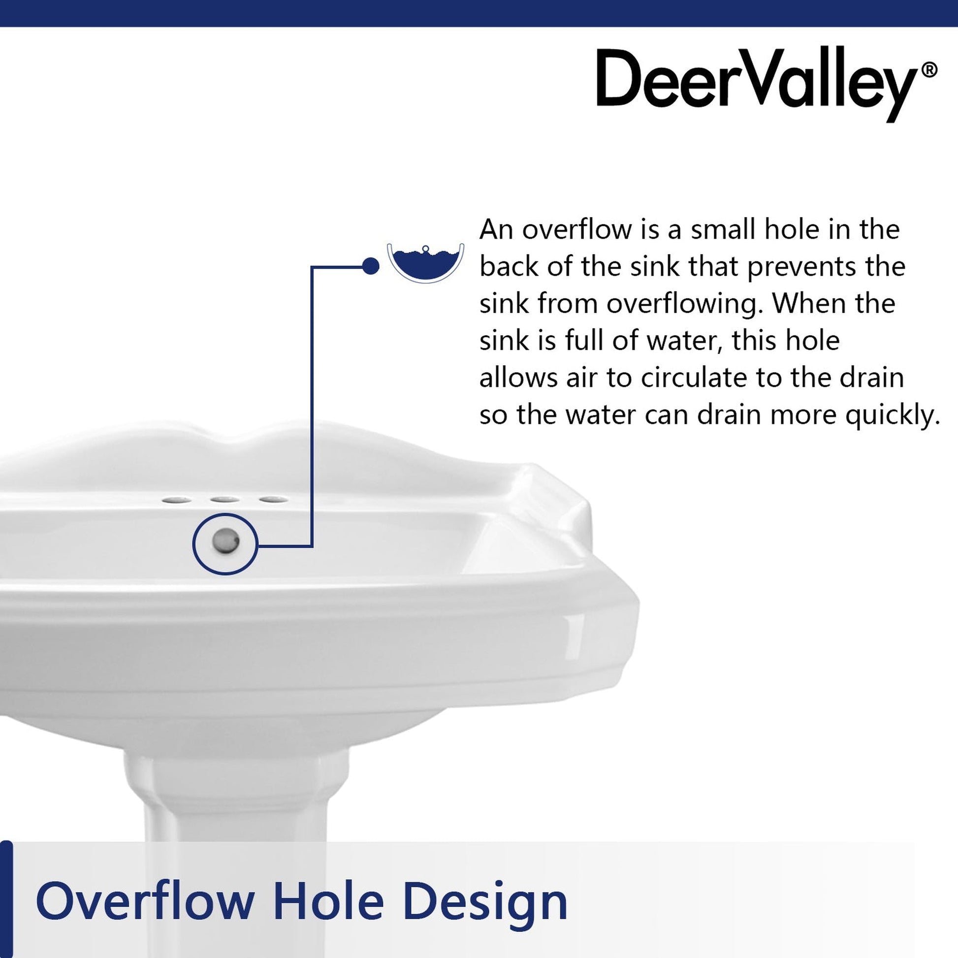 DeerValley Dynasty 23" x 19" Rectangular White Pedestal Bathroom Sink With Three Faucet Holes and Overflow Hole