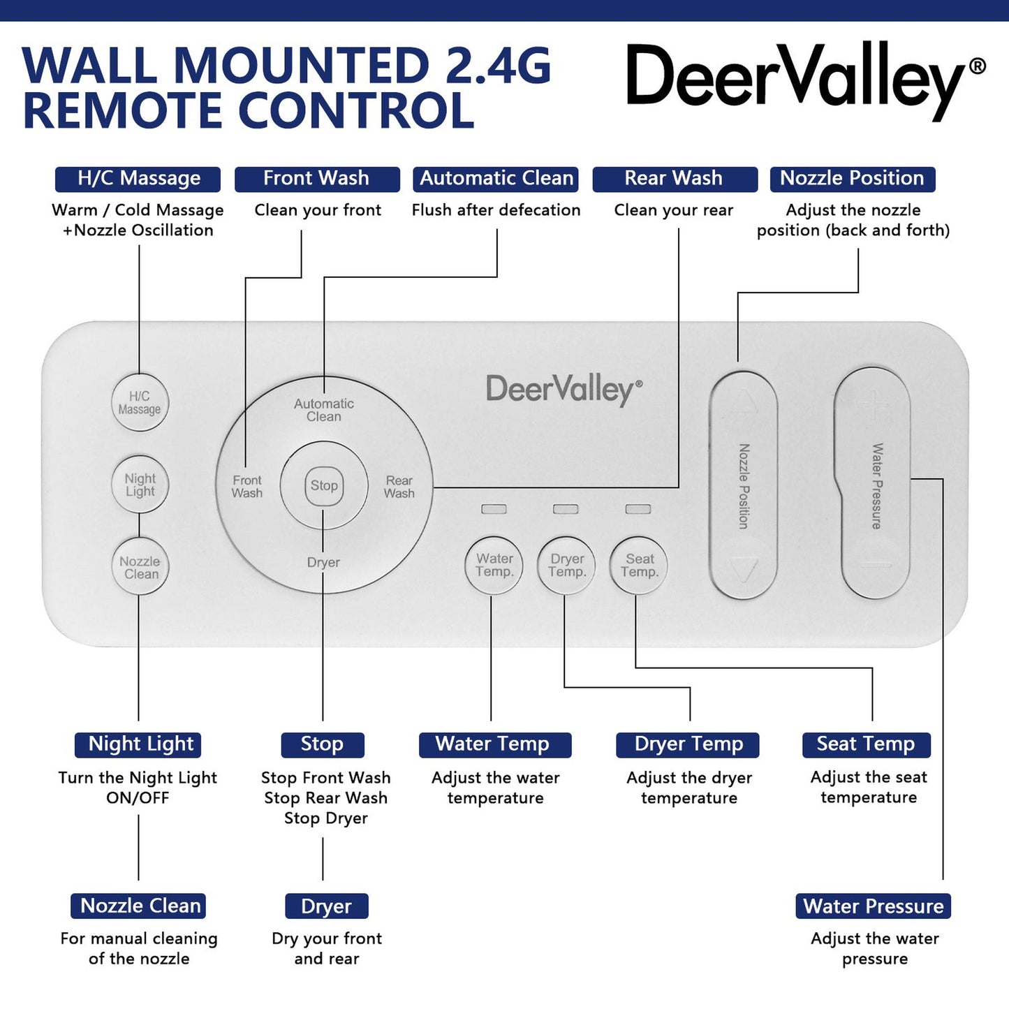 DeerValley Elongated White Bidet Toilet Seat With Wireless Remote