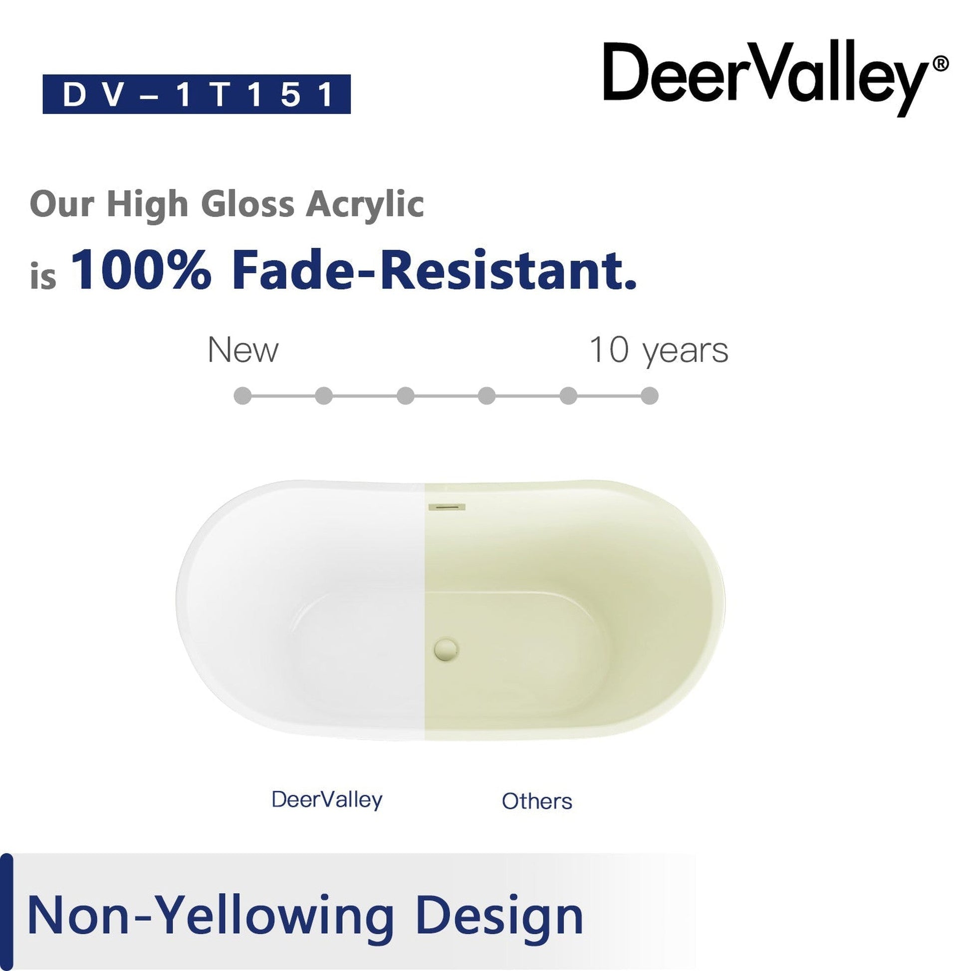 DeerValley Horizon 59" x 30" Oval White Freestanding Acrylic Bathtub