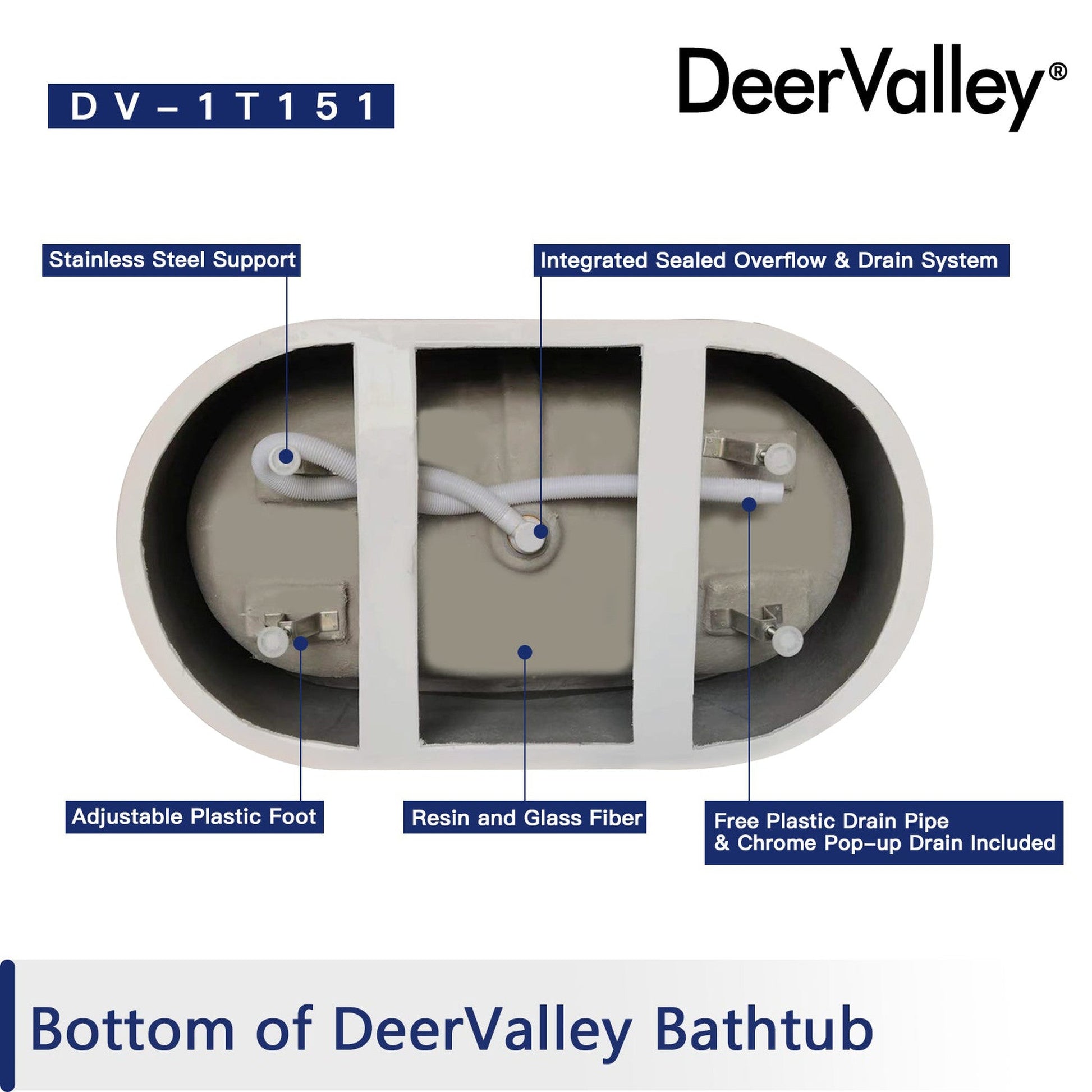 DeerValley Horizon 59" x 30" Oval White Freestanding Acrylic Bathtub