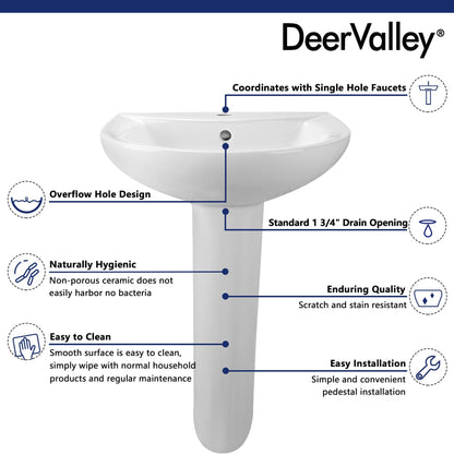 DeerValley Liberty 20" x 17" U-Shape White Pedestal Bathroom Sink With Overflow Hole