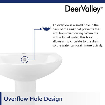 DeerValley Liberty 20" x 17" U-Shape White Pedestal Bathroom Sink With Overflow Hole