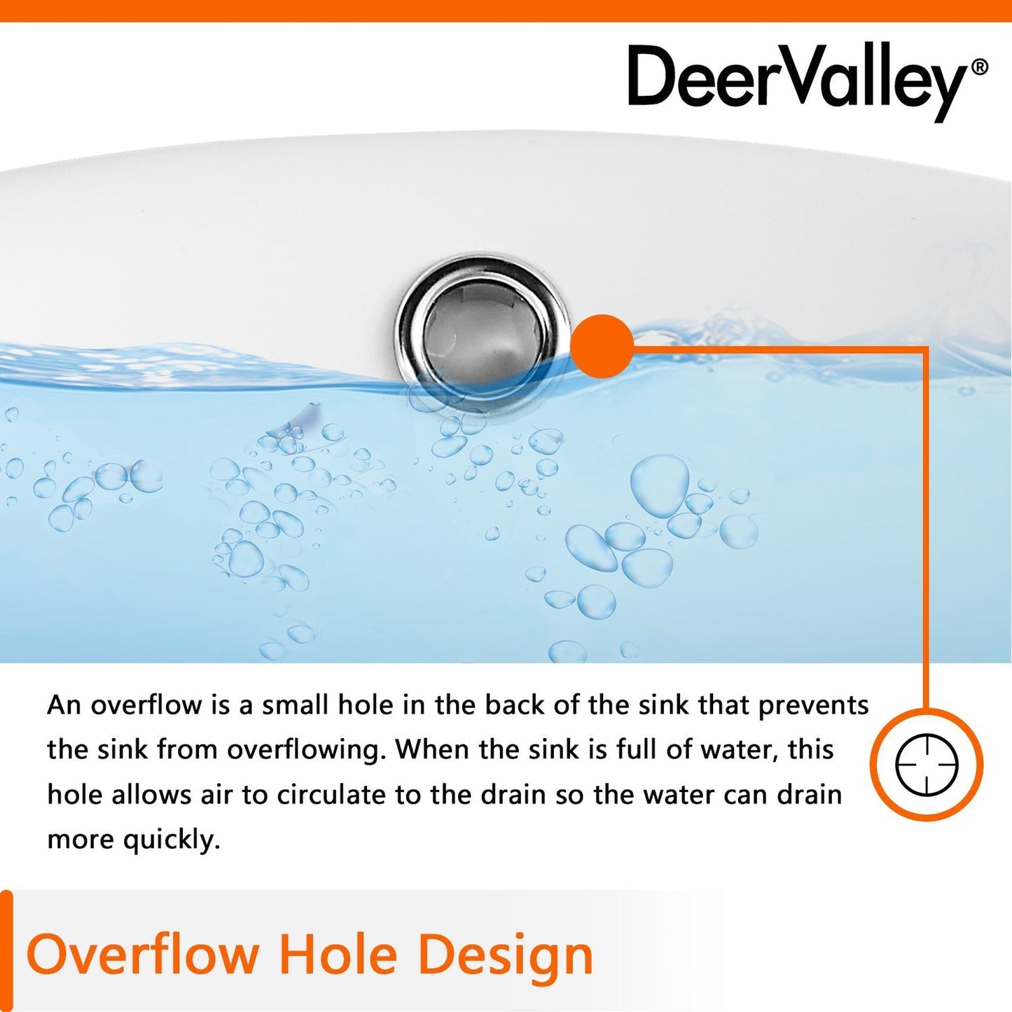 DeerValley Overflow Hole Round Ring (Fit with DV-1V231/DV-1V062)