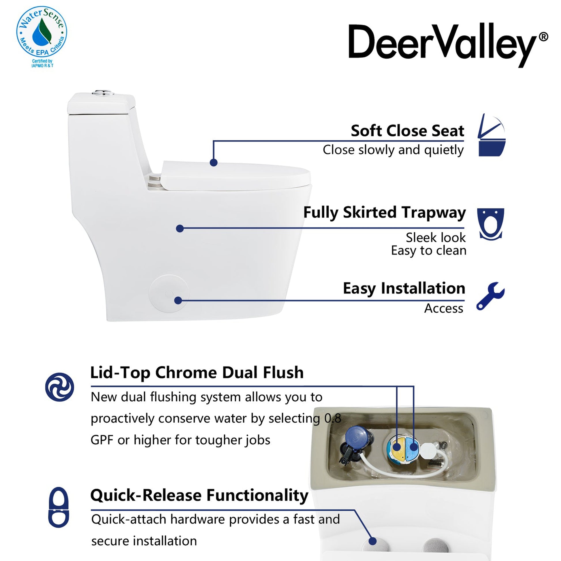 DeerValley Prism Tornado Dual-Flush Compant Elongated Glazed White One-Piece Toilet With Soft Closing Seat