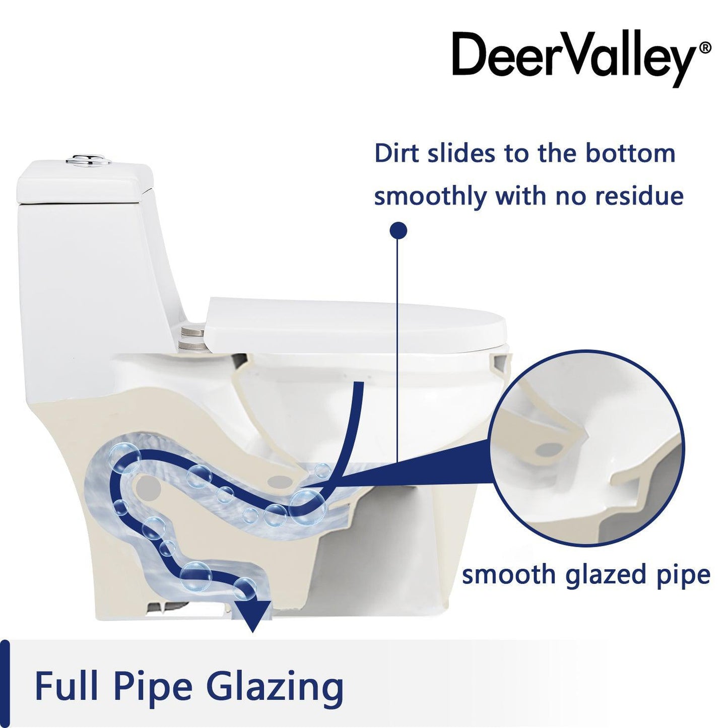 DeerValley Prism Tornado Dual-Flush Compant Elongated Glazed White One-Piece Toilet With Soft Closing Seat