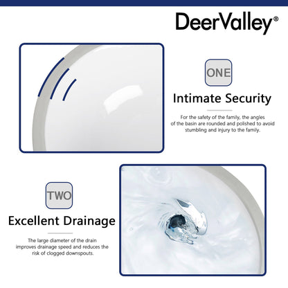 DeerValley Symmetry 18" x 15" Oval White Undermount Bathroom Sink With Overflow Hole