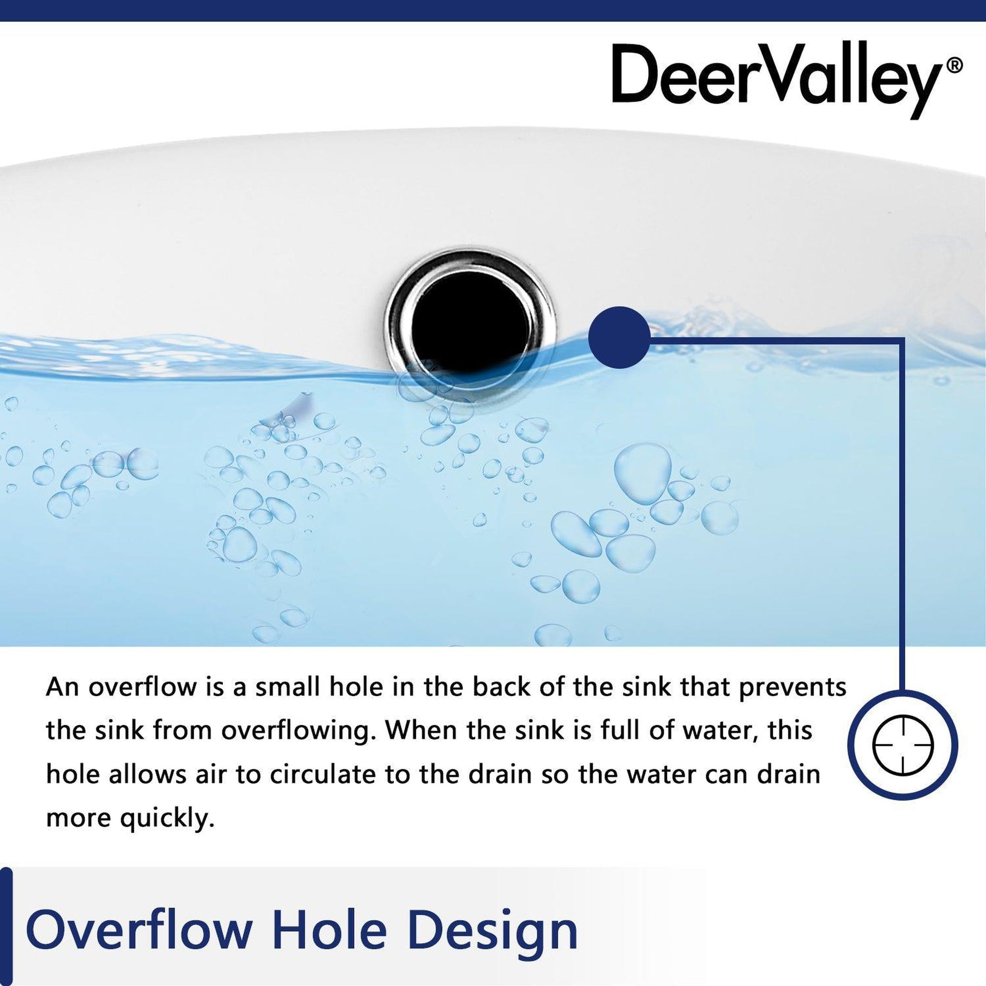 DeerValley Ursa 18" x 13" Rectangular White Undermount Bathroom Sink With Overflow Hole