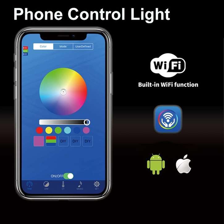 Fontana Luigi Ceiling Mount Rainfall Waterfall Phone and Remote LED Light Control Showerhead