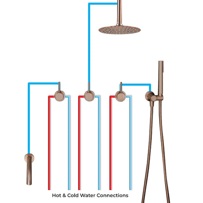 FontanaShowers Verona Creative Luxury 8" Rose Gold Round Ceiling Mounted Solid Brass Shower Head Rainfall Shower System With Triple Mixer, Hand Shower and Tub Spout