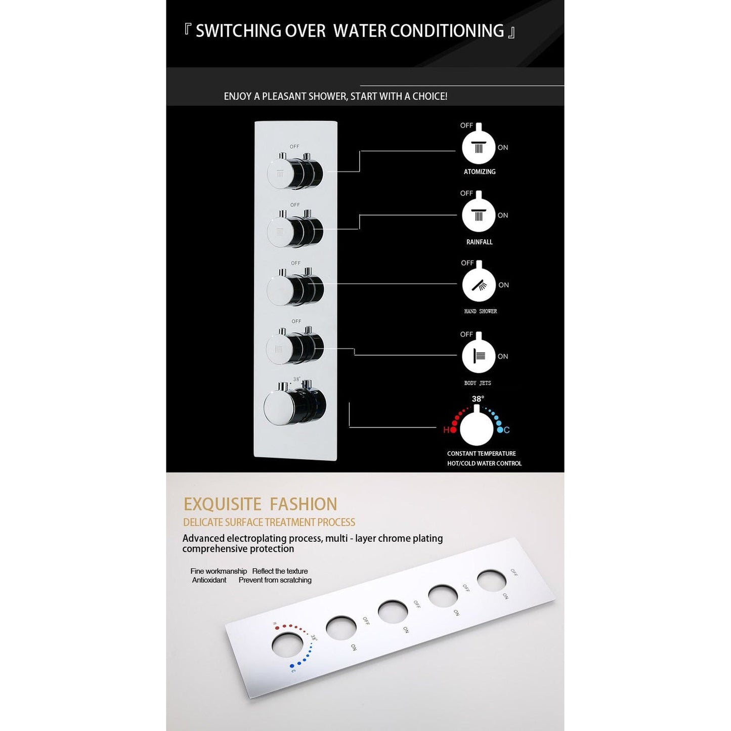 FontanaShowers Verona Creative Luxury Chrome Rectangular Ceiling Mounted Shower Head Atomizing, Swash and Rainfall Temperature Controlled LED Shower System With Hand Shower