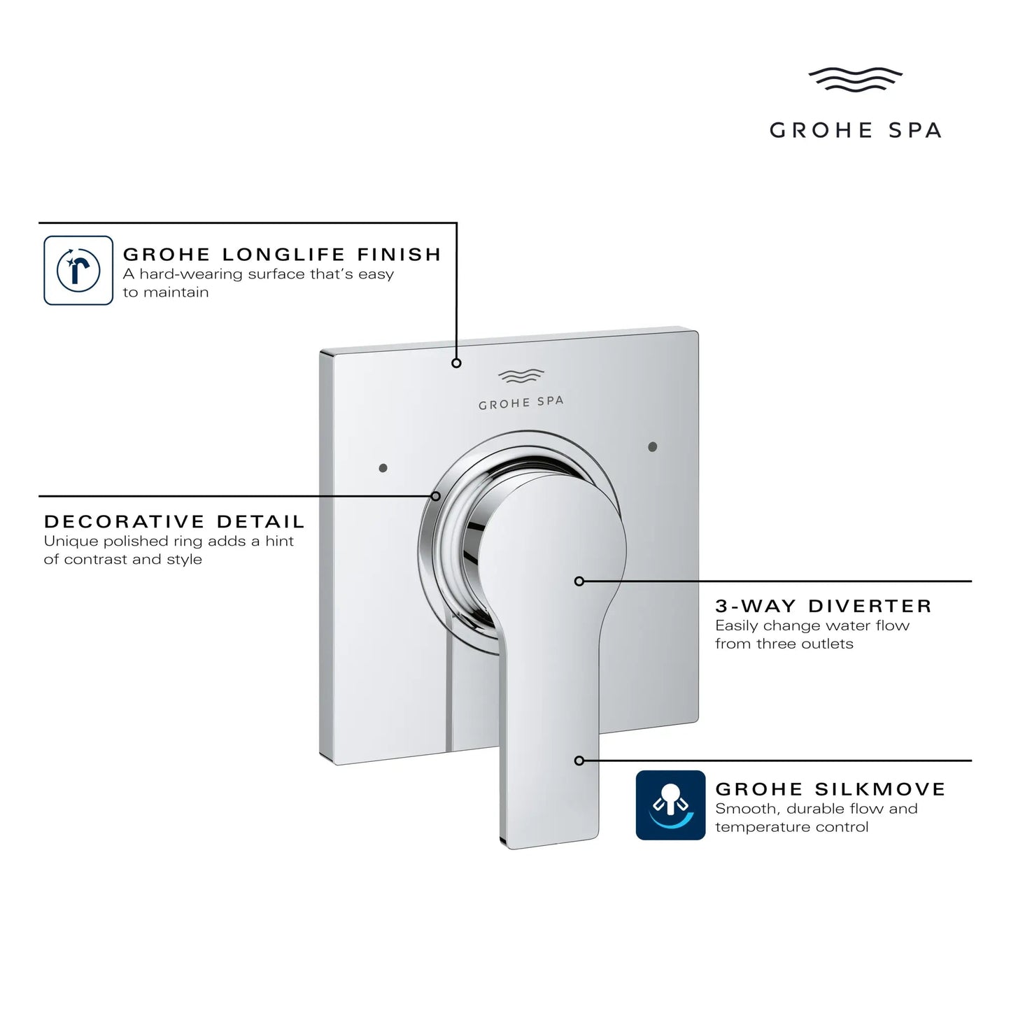 Grohe Allure StarLight Chrome 3-Way Diverter Valve Trim