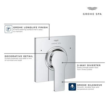 Grohe Allure StarLight Chrome 3-Way Diverter Valve Trim