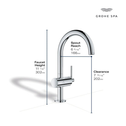Grohe Atrio 1.2 GPM Single Hole Single-Handle StarLight Chrome Faucet