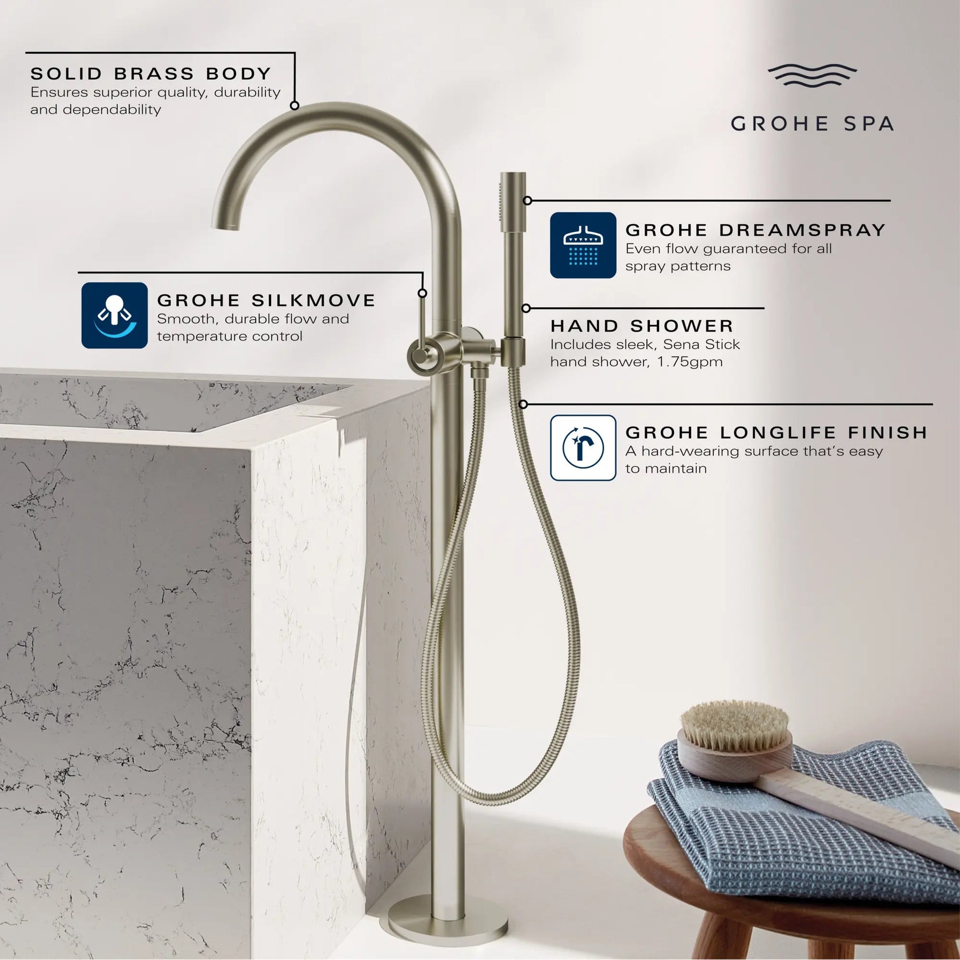 Grohe Atrio 1.75 GPM Single-Handle Freestanding Hard Graphite Tub Faucet With Hand Shower