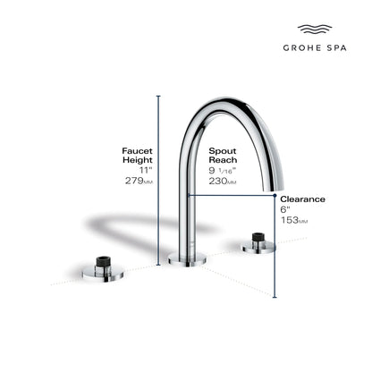 Grohe Atrio 3-Hole 2-Handle Hard Graphite Deck Mount Roman Tub Faucet Without Handles
