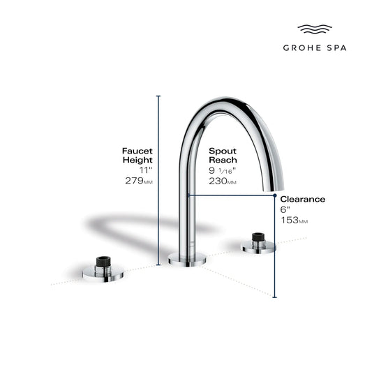 Grohe Atrio 3-Hole 2-Handle Hard Graphite Deck Mount Roman Tub Faucet Without Handles