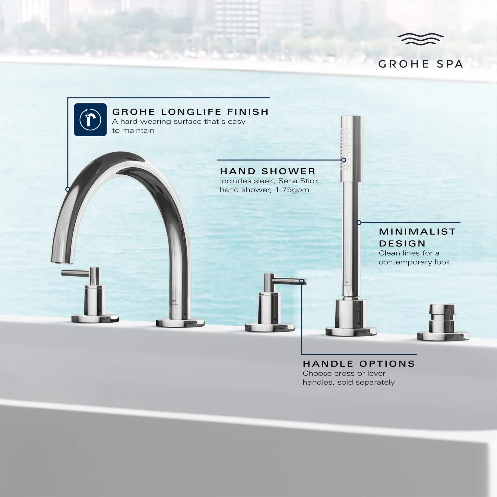 Grohe Atrio 5-Hole 2-Handle Brushed Nickel Infinity Deck Mount Roman Tub Faucet Without Handles With 1.75 GPM Hand Shower