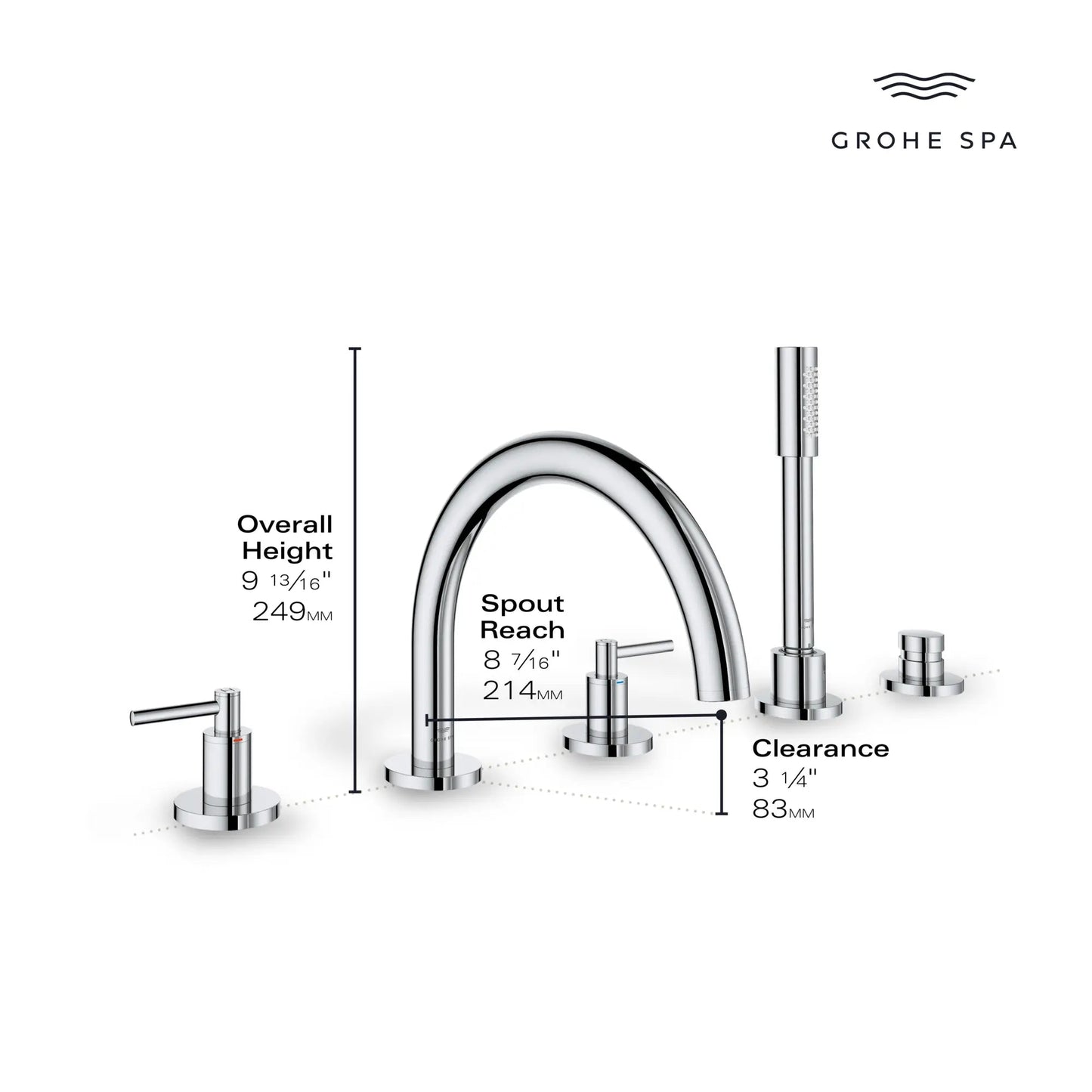 Grohe Atrio 5-Hole 2-Handle Brushed Nickel Infinity Deck Mount Roman Tub Faucet Without Handles With 1.75 GPM Hand Shower