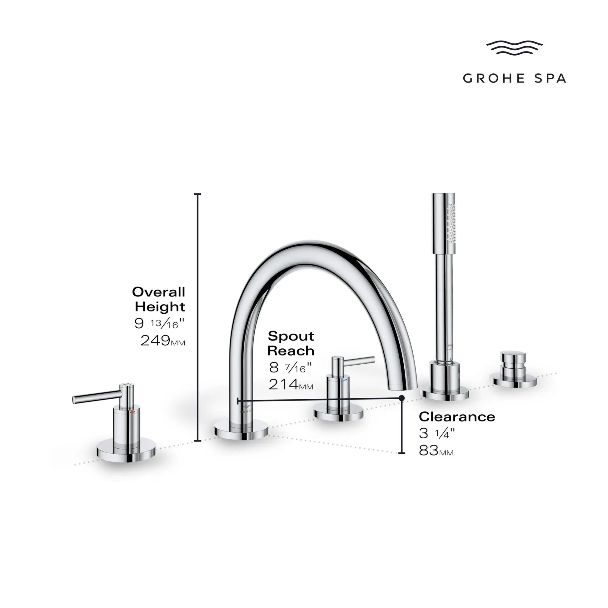 Grohe Atrio 5-Hole 2-Handle Brushed Nickel Infinity Deck Mount Roman Tub Faucet Without Handles With 1.75 GPM Hand Shower