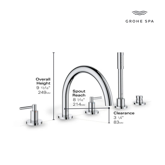 Grohe Atrio 5-Hole 2-Handle Brushed Nickel Infinity Deck Mount Roman Tub Faucet Without Handles With 1.75 GPM Hand Shower