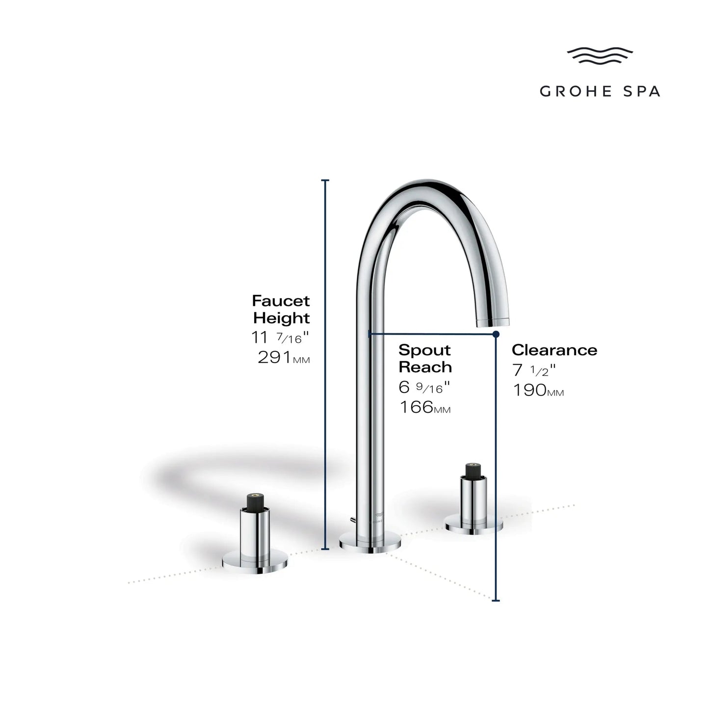 Grohe Atrio 8" Widespread Two Handle 1.2 GPM Brushed Nickel Infinity Faucet