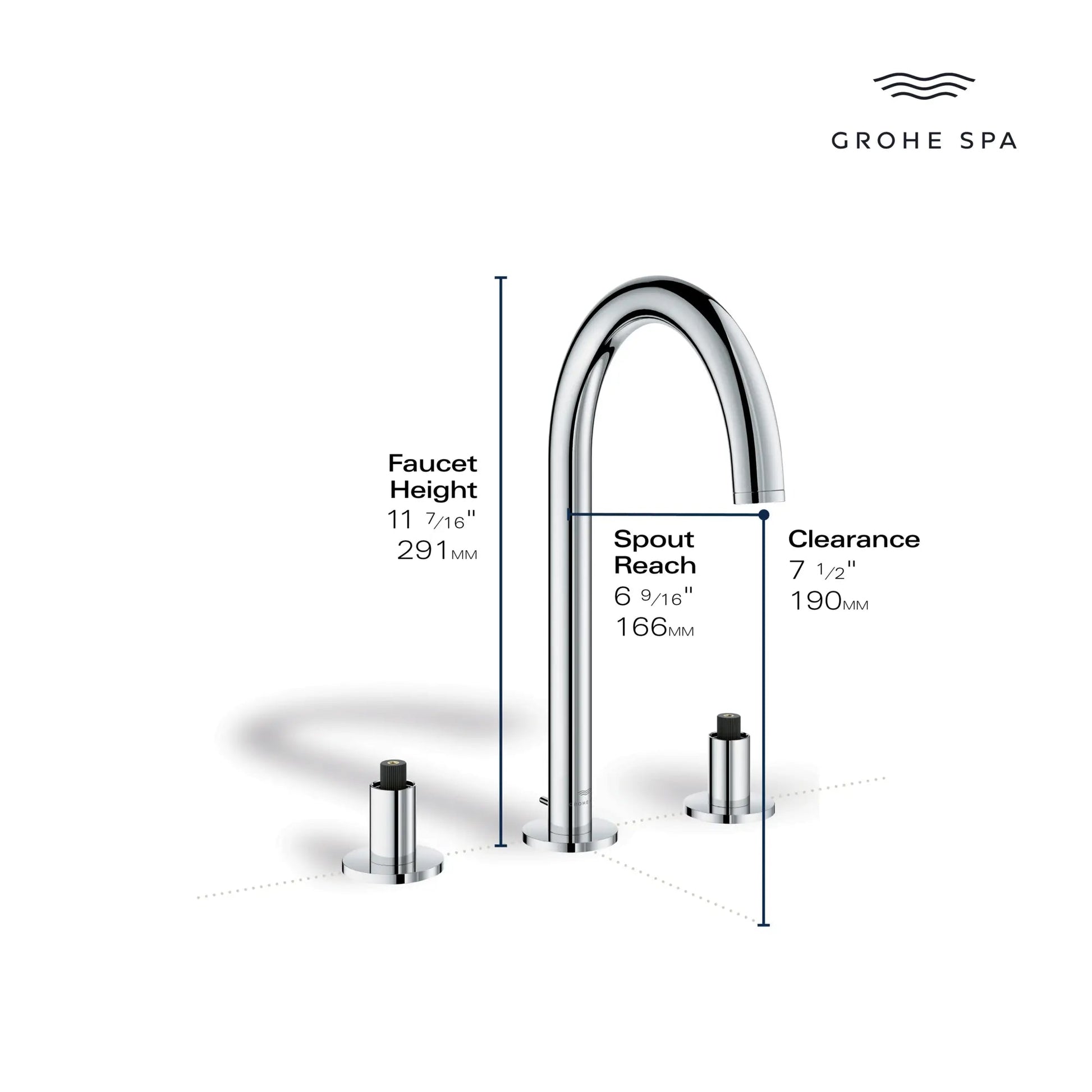 Grohe Atrio 8" Widespread Two Handle 1.2 GPM Brushed Nickel Infinity Faucet