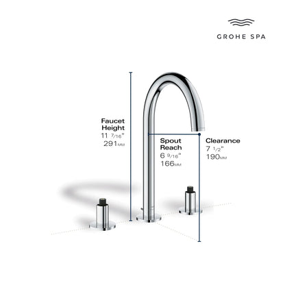 Grohe Atrio 8" Widespread Two Handle 1.2 GPM Brushed Nickel Infinity Faucet