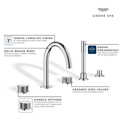 Grohe Atrio Private Collection 5-Hole 2-Handle Deckmount StarLight Chrome Tub Filler With Knob Handles With 1.75 GPM Hand Shower