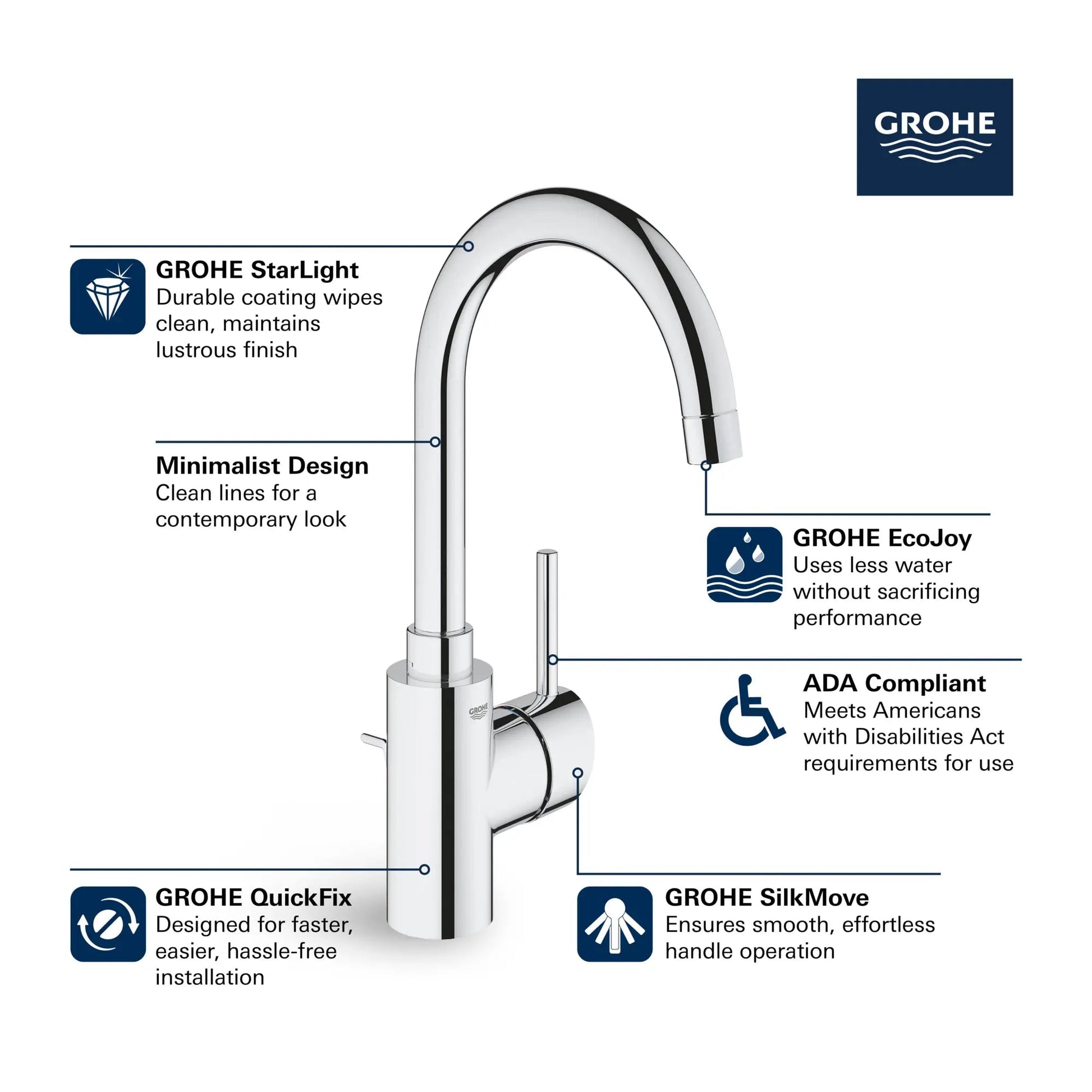 Grohe Concetto™ 1.2 GPM Single Hole StarLight Chrome Faucet