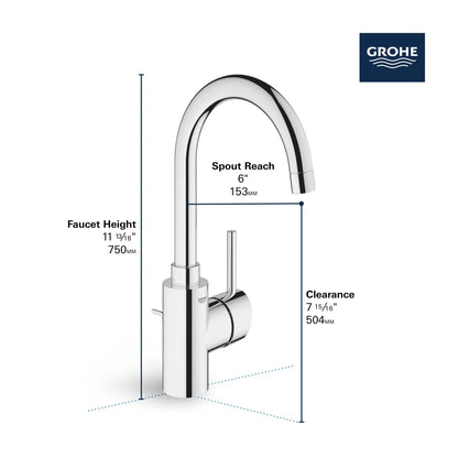 Grohe Concetto™ 1.2 GPM Single Hole StarLight Chrome Faucet