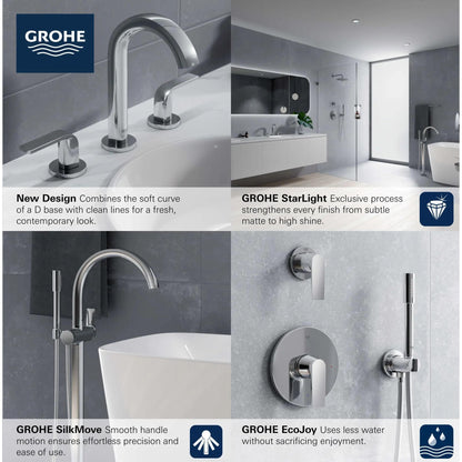 Grohe Defined 8" Two-Handle 1.2 GPM Brushed Nickel Infinity Widespread Faucet