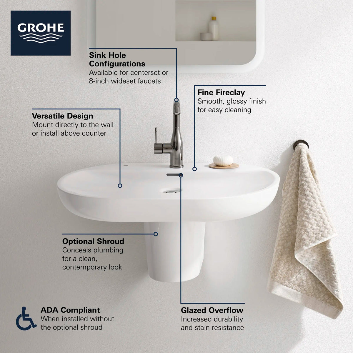 Grohe Essence 27" Single Hole Wall Mount Alpine White Bathroom Sink