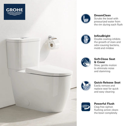 Grohe Essence Two-Piece Dual Flush Right Height Elongated Alpine White Toilet With Seat