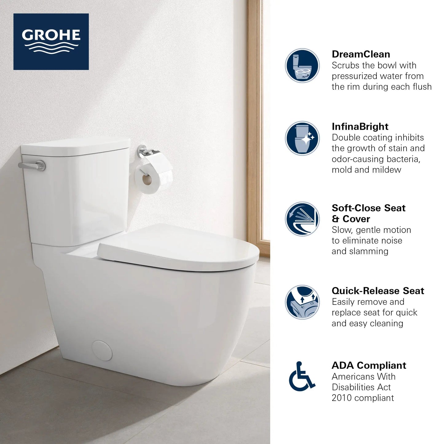 Grohe Essence Two-Piece Left-Hand Trip Lever Right Height Elongated Alpine White Toilet With Seat