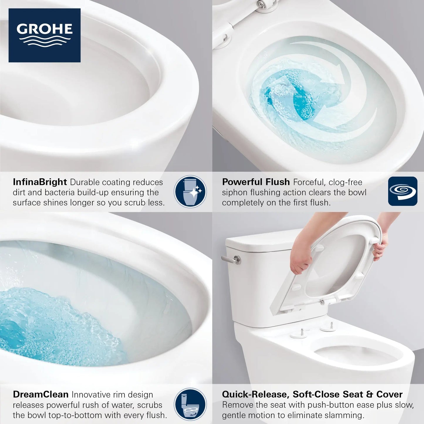 Grohe Essence Two-Piece Left-Hand Trip Lever Right Height Elongated Alpine White Toilet With Seat