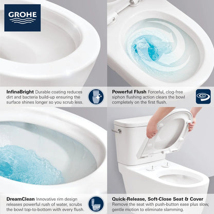 Grohe Essence Two-Piece Left-Hand Trip Lever Right Height Elongated Alpine White Toilet With Seat