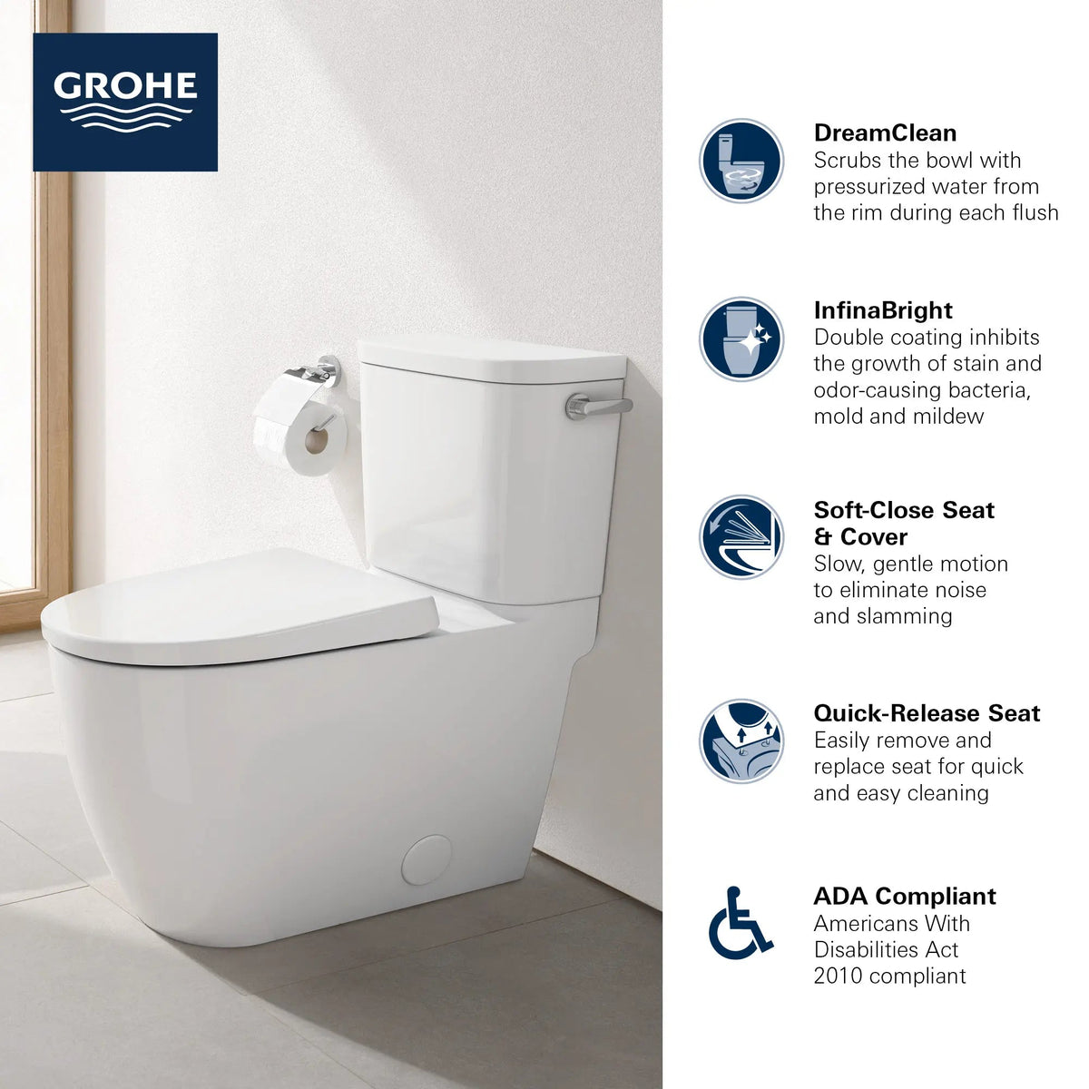 Grohe Essence Two-Piece Right-Hand Trip Lever Right Height Elongated Alpine White Toilet With Seat
