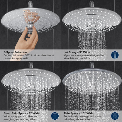 Grohe Euphoria 1.75 GPM 260 Thermostatic StarLight Chrome Shower System With Tub Spout