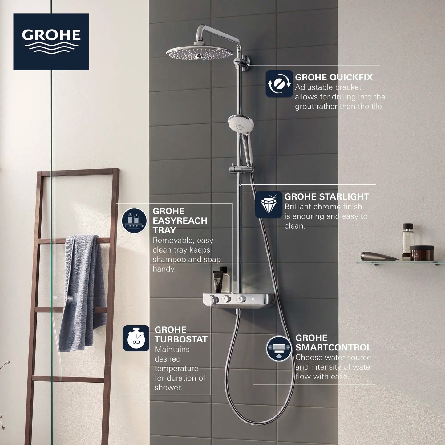 Grohe Euphoria® SmartControl StarLight Chrome Thermostatic Shower System