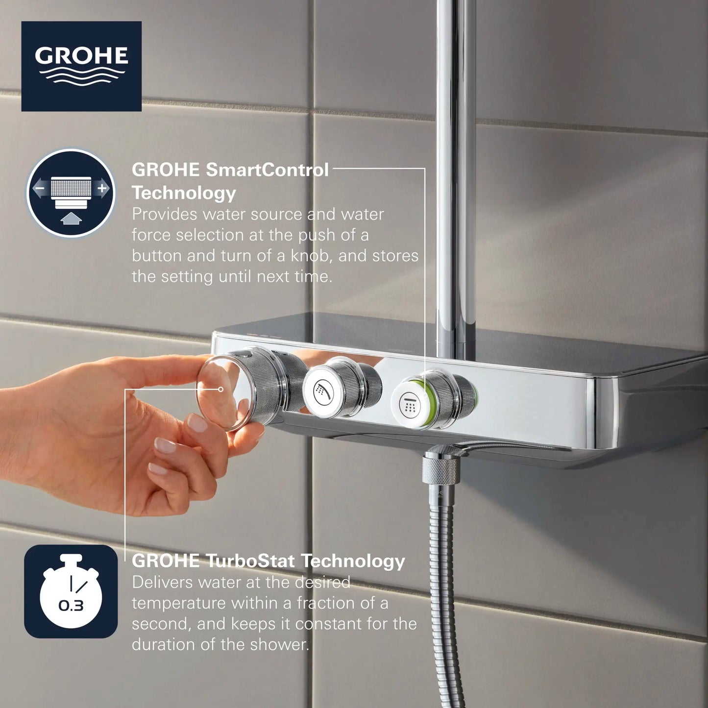 Grohe Euphoria® SmartControl StarLight Chrome Thermostatic Shower System