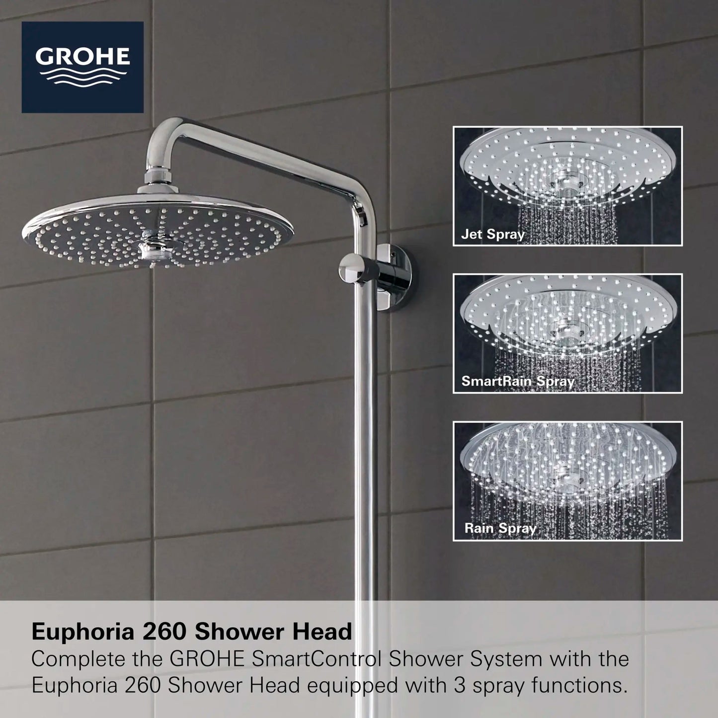 Grohe Euphoria® SmartControl StarLight Chrome Thermostatic Shower System
