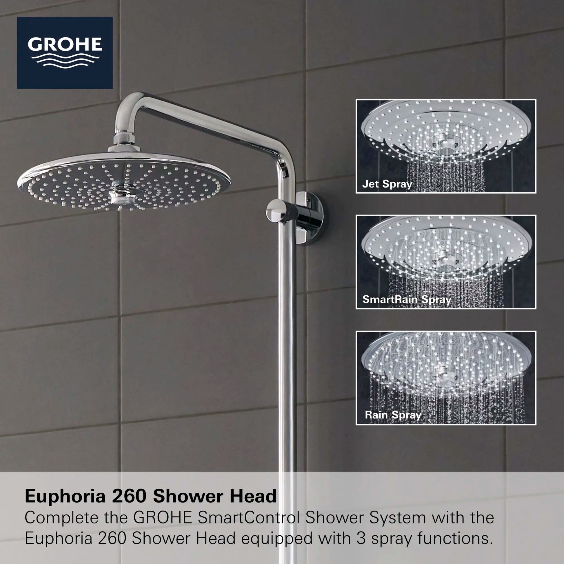 Grohe Euphoria® SmartControl StarLight Chrome Thermostatic Shower System