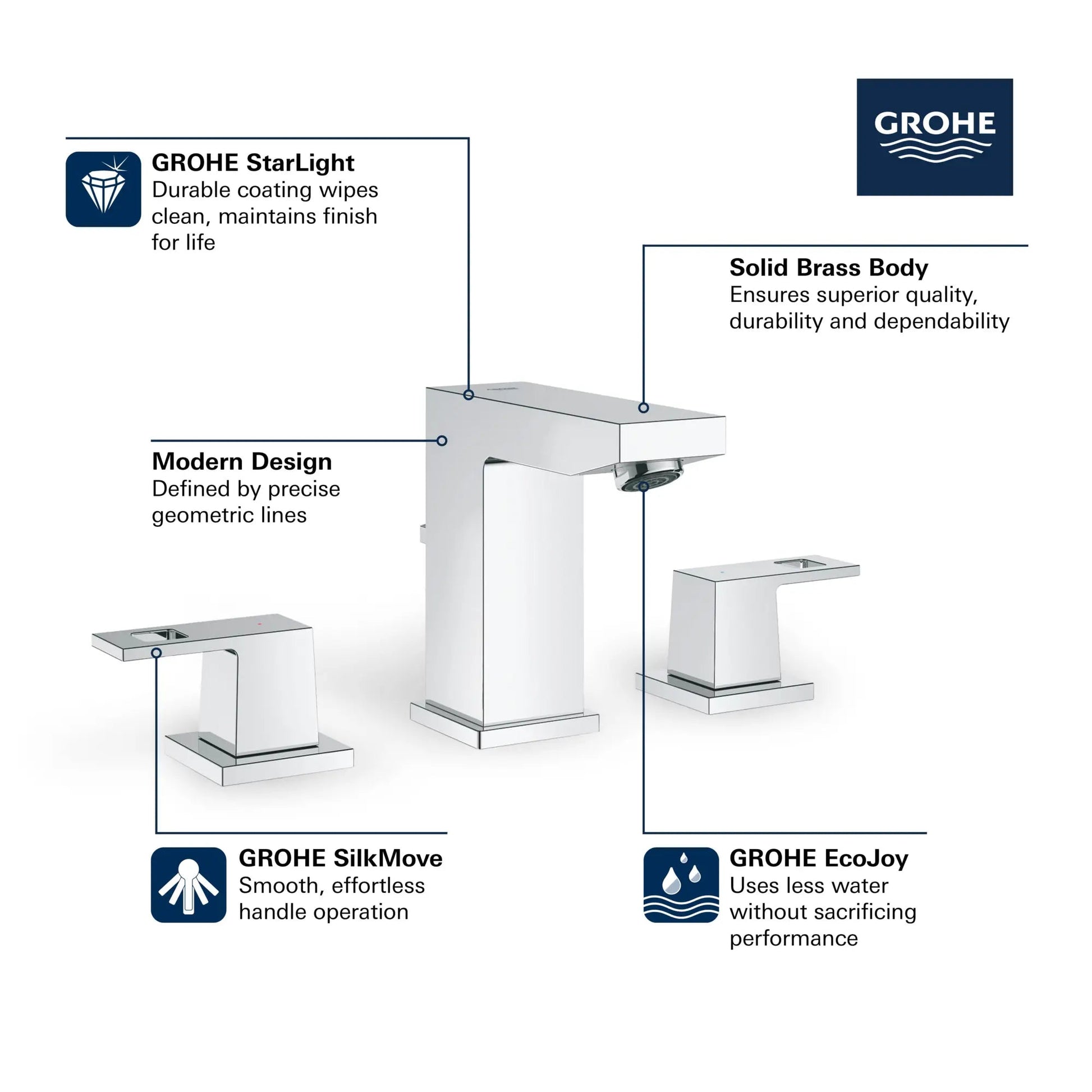 Grohe Eurocube® 1.2 GPM 8" Widespread Two-Handle StarLight Chrome Faucet