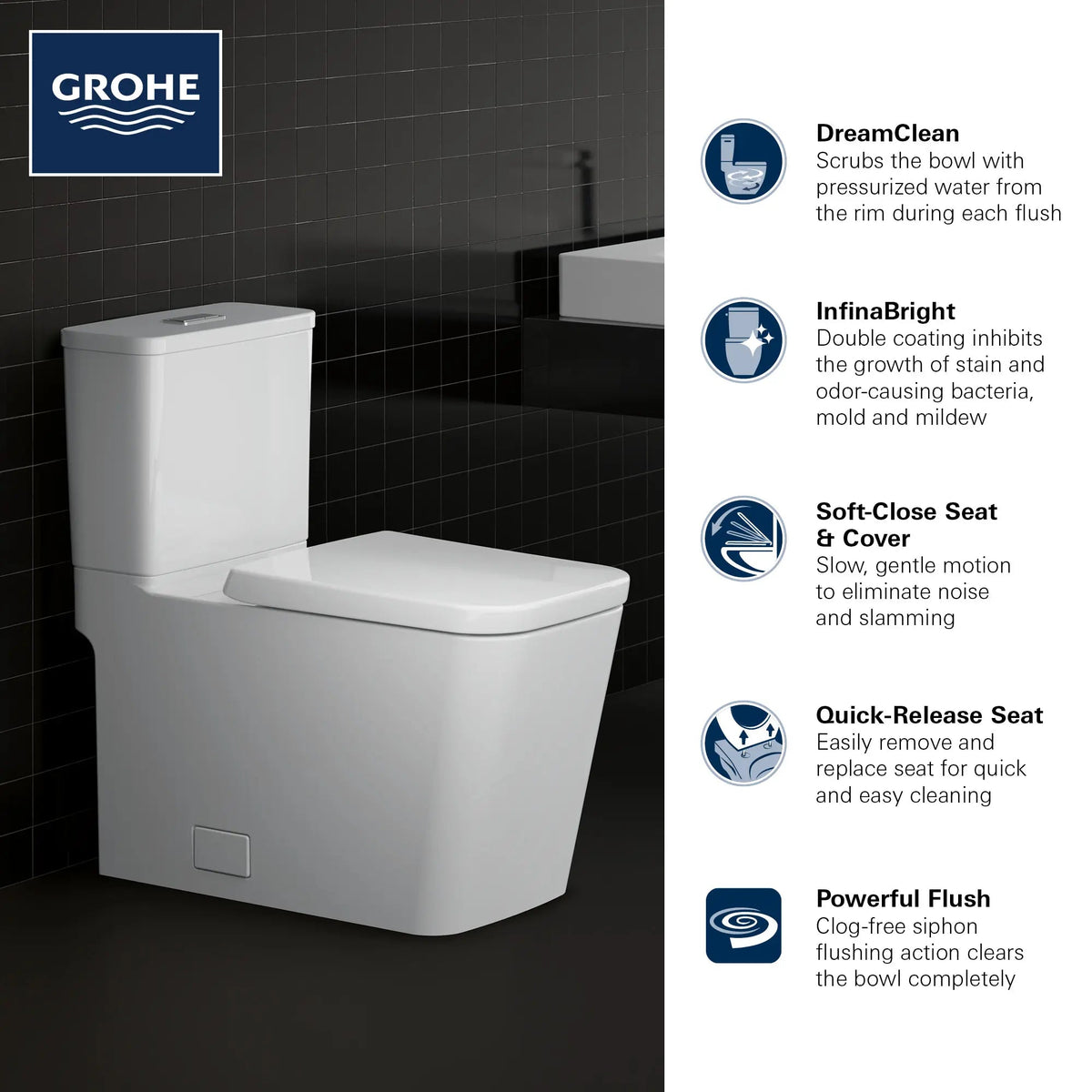 Grohe Eurocube Two-Piece Dual Flush Right Height Elongated Alpine White Toilet With Seat