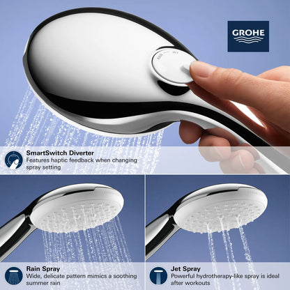 Grohe Eurosmart 4-Hole Single Handle Deck Mount Roman StarLight Chrome Tub Faucet With 1.5 GPM Hand Shower
