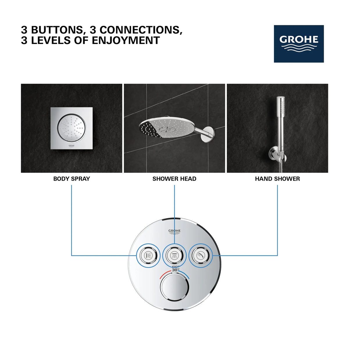Grohe Grohtherm® SmartControl Moon White Triple Function Thermostatic Round Valve Trim